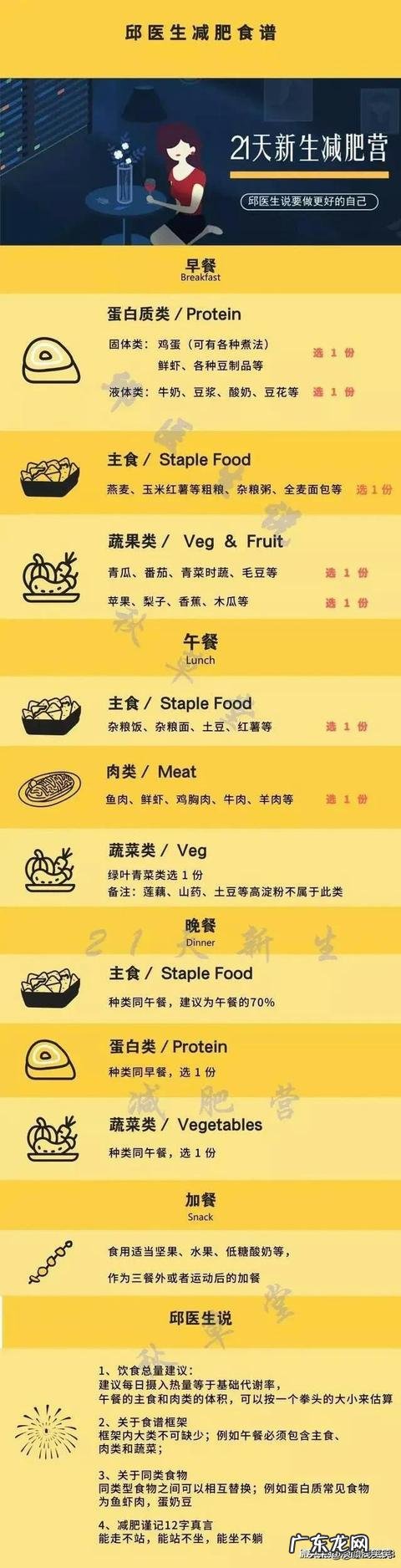 早中晚 一天之中什么时间空气最好?