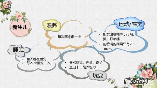 宝宝生下来才5斤,会影响宝宝将来的身高吗