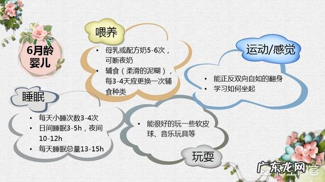宝宝生下来才5斤,会影响宝宝将来的身高吗