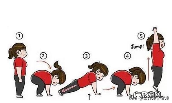 减20斤后的平台期一年了，还有机会再破吗？求教好方法？