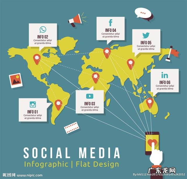 请评出在你心目中最无担当的媒体是哪家