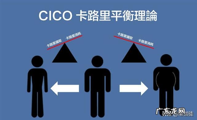 减肥了三个星期越来越重是为什么？