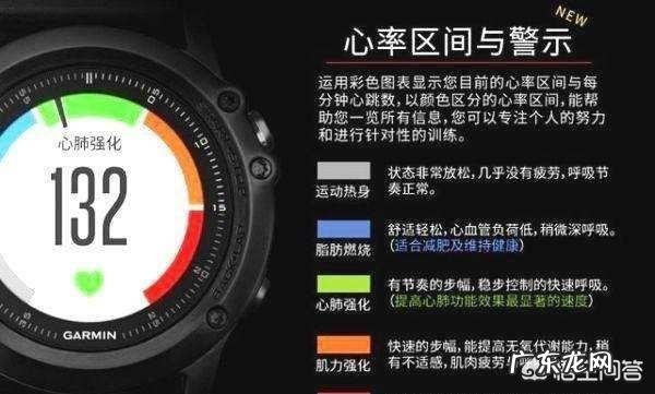 早上跑步跳绳,下午游泳,晚上健身合理吗?