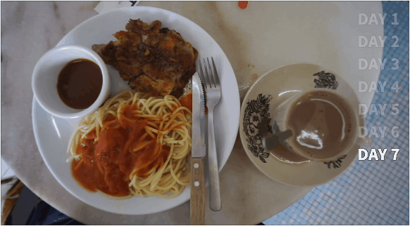 连续7天暴饮暴食,同时疯狂运动,两者是否能抵消?