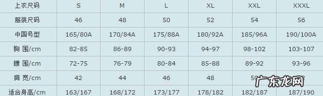 衣服的尺码S和M,L是多大啊