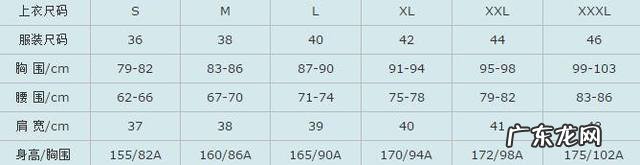 衣服的尺码S和M,L是多大啊