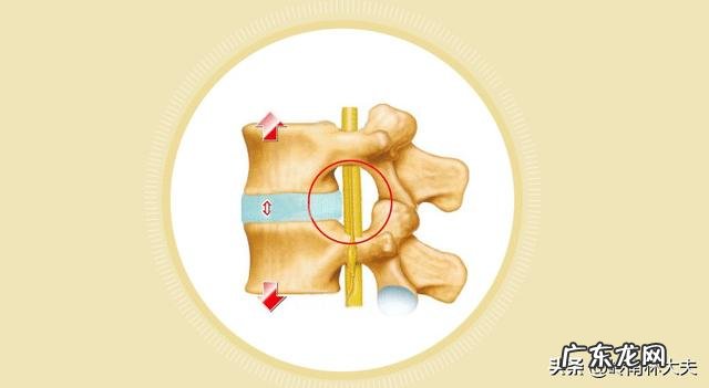 腰间盘突出患者用按摩仪按摩腰时腰痛,这是怎么回事?