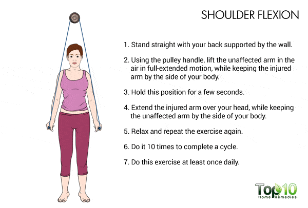 请问肩周炎怎么缓解，疼的半夜睡不着觉，有什么好的方法？