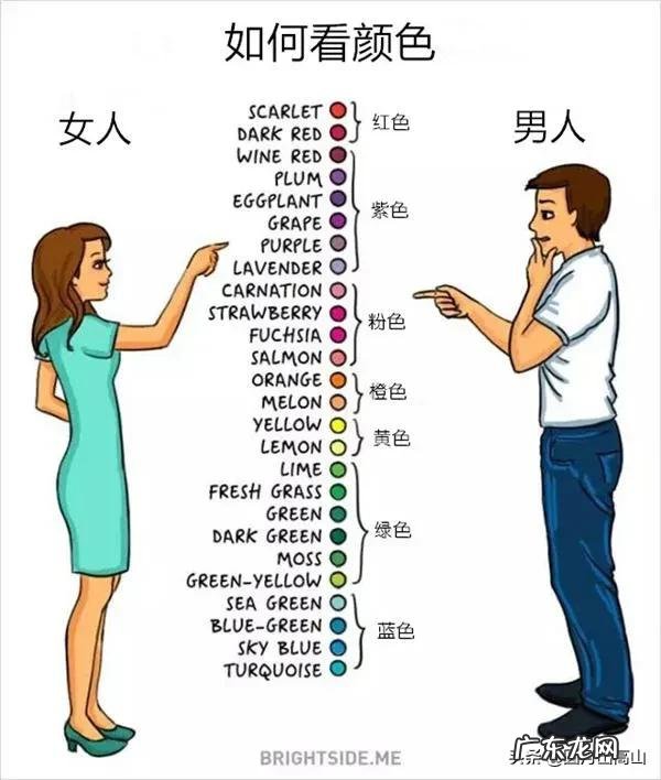 男性和女性相比,谁更喜欢宅在家里为什么