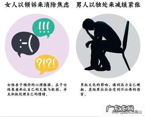 男性和女性相比，谁更喜欢宅在家里为什么