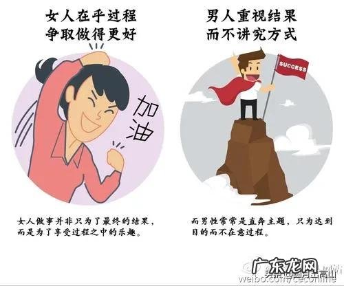 男性和女性相比，谁更喜欢宅在家里为什么