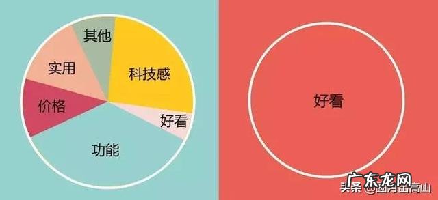 男性和女性相比,谁更喜欢宅在家里为什么