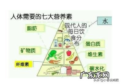 有哪些减肥的好方法 有哪些营养减肥的方法吗?