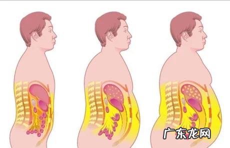 有什么好方法来监督一个不自律的人减肥？