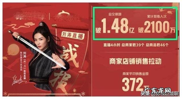 刘涛在直播间做出承诺其目的是为了什么你知道吗?