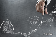 京东价格走势怎么看？怎么买划算？