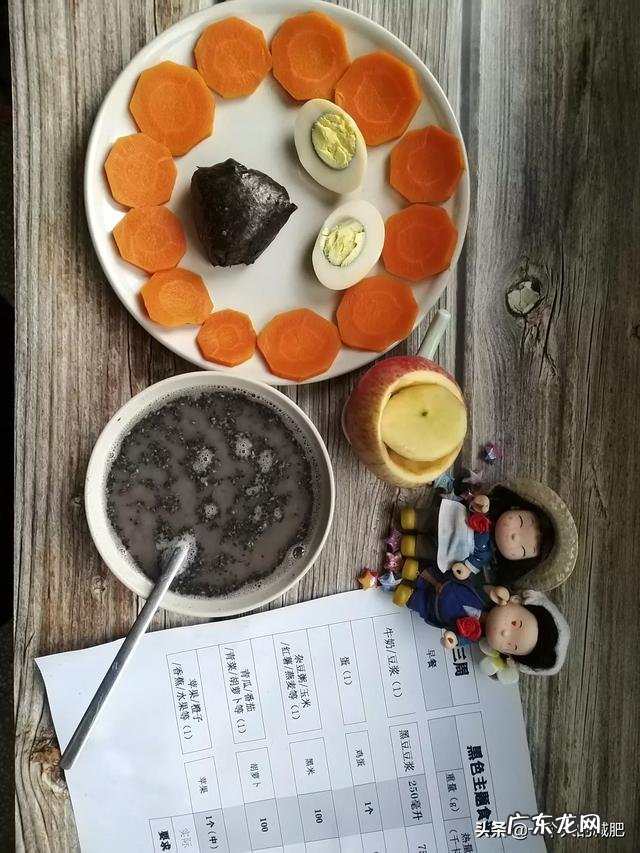 有没有什么比较好减肥平台推荐一下啊？