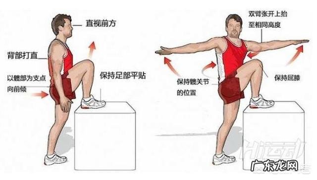 运动后的拉伸和热身 运动大神可否推荐一套运动前热身,和运动后拉伸的动作?