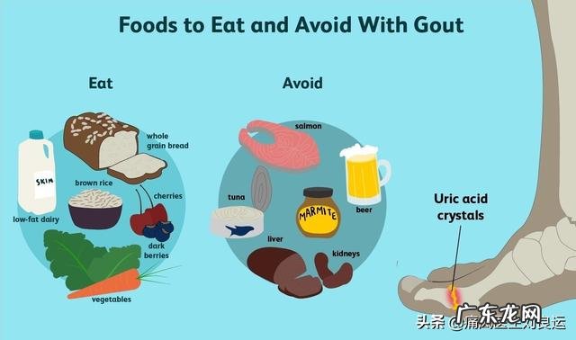 尿酸高不降,会导致肾衰吗有哪些食物是高尿酸要忌口的