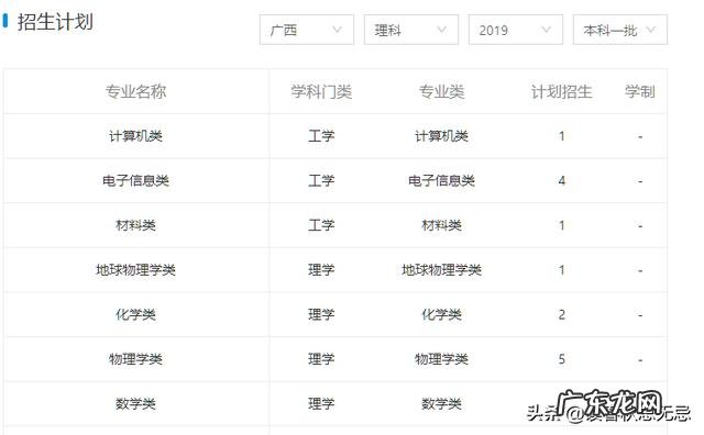 电视剧《征服》中提到的丁棍,如果出场的话,你觉得让谁演合适
