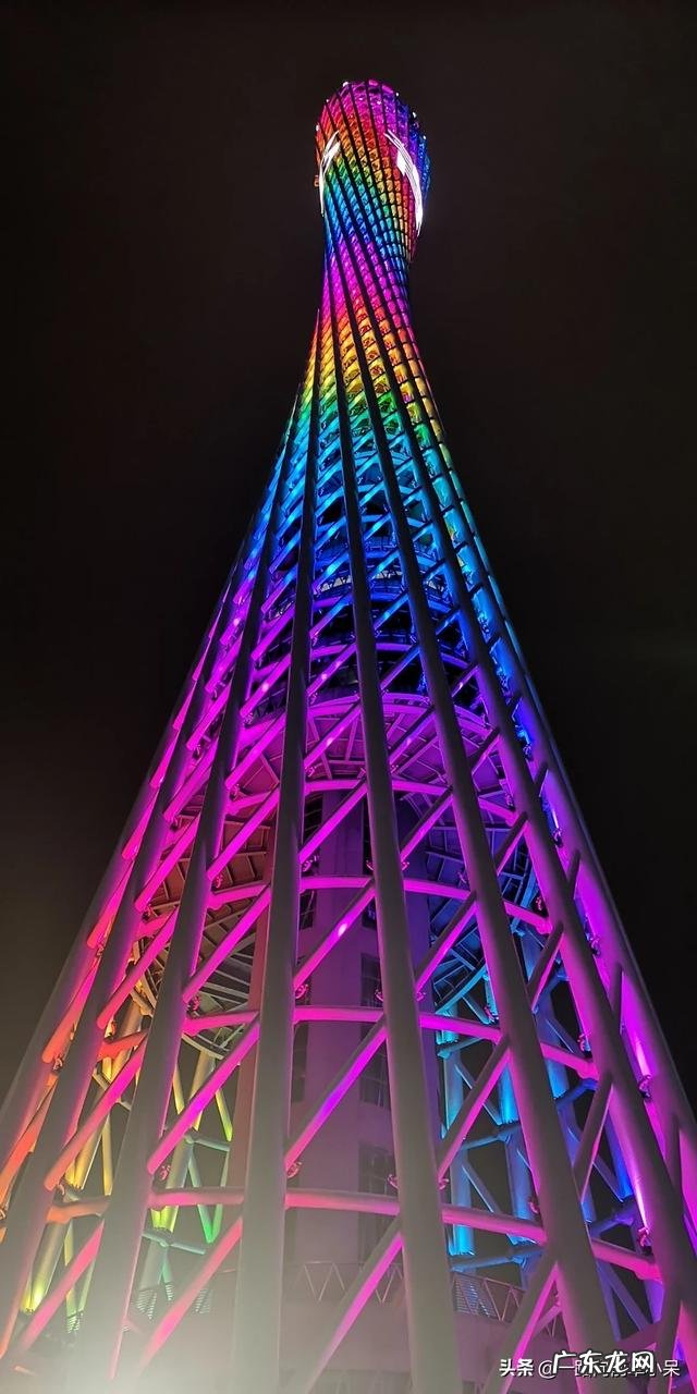 请问8月份去广州合适吗?