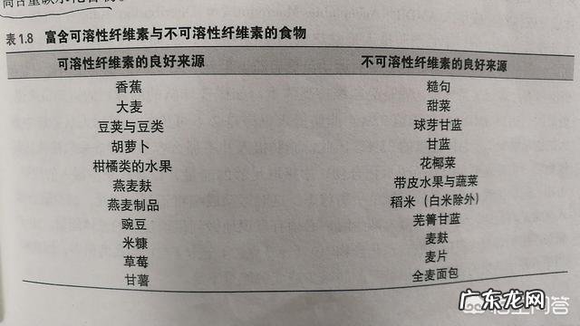 新陈代谢快会加速衰老吗? 新陈代谢快会延缓衰老吗