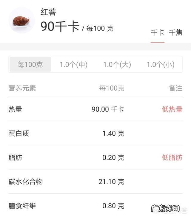 农村常见的白薯叶能做什么美食?
