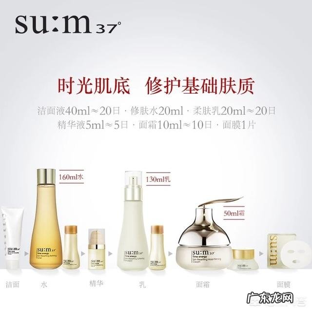 25岁女生应该吃什么来保养皮肤和身体？ 25岁女性吃什么保养品