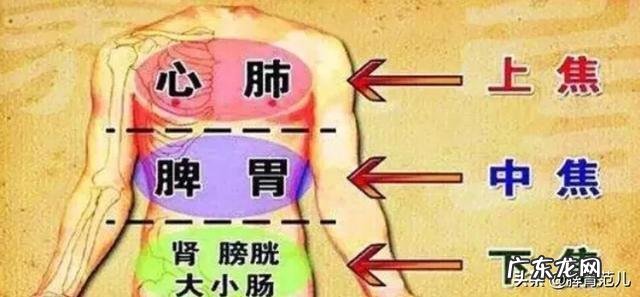 易上火,下肢冷,是怎么回事?