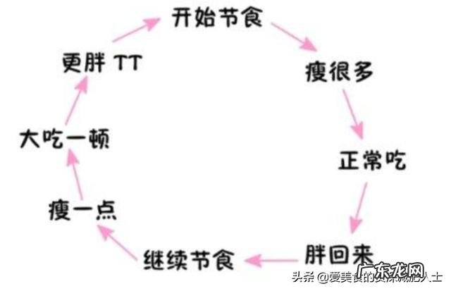 吃了哪些药后喝酒会发生双硫仑反应?