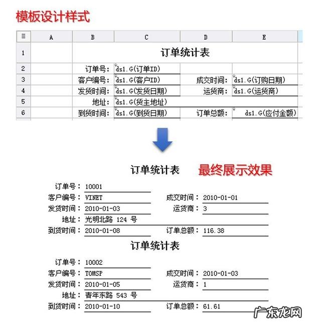 除了excel，一般公司用什么报表工具