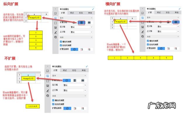 除了excel，一般公司用什么报表工具
