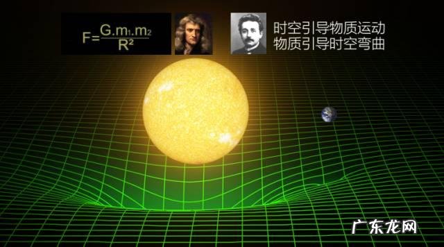 引力波是什么东西?对人类有什么影响?