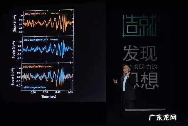 引力波是什么东西?对人类有什么影响?