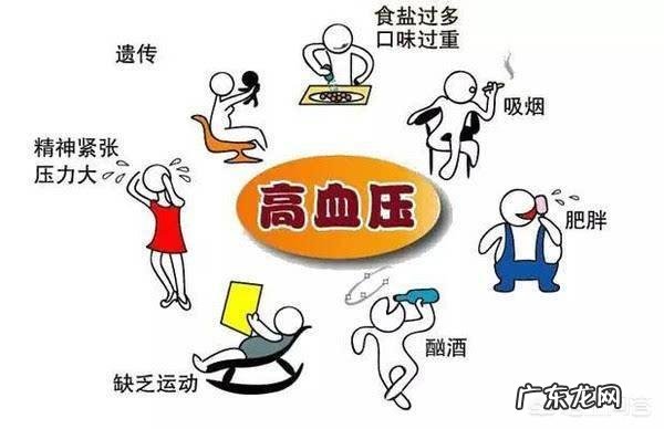 高血压患者不能吃哪些食物