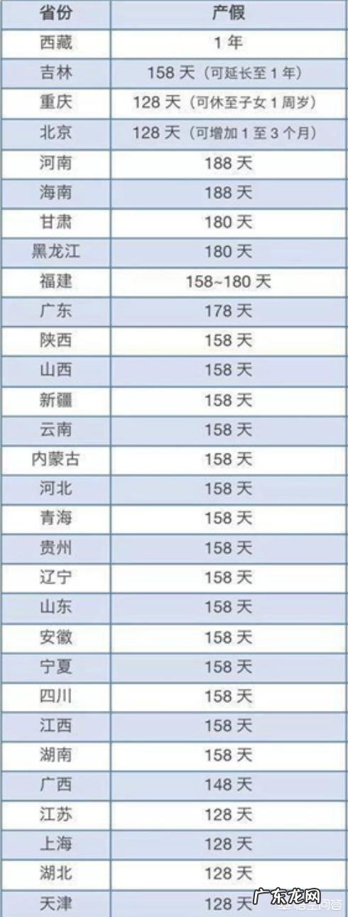 怀孕35周的时候胎儿是什么情况
