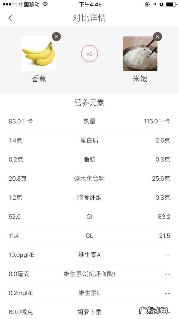 哪些减肥成功的亲们传授下经验?