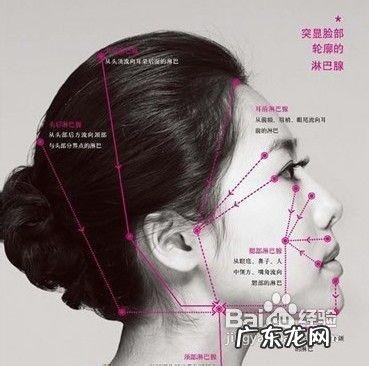 我16岁,体重160,有什么减肥的好方法吗?