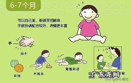 婴幼儿0-12个月生长发育参考标准