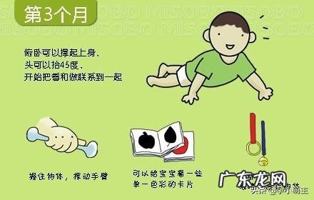 婴幼儿0-12个月生长发育参考标准