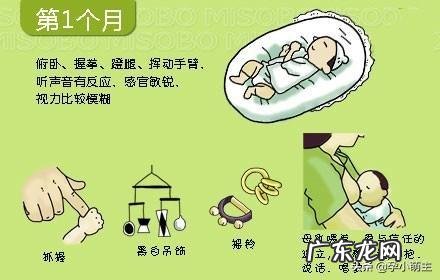 婴幼儿0-12个月生长发育参考标准