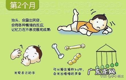 婴幼儿0-12个月生长发育参考标准