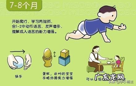 婴幼儿0-12个月生长发育参考标准