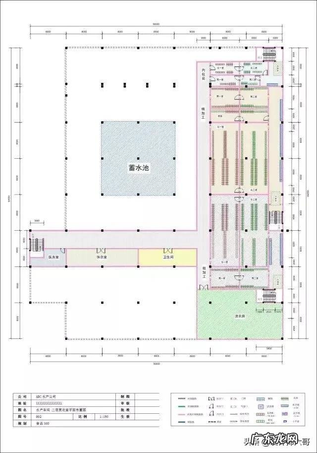 怎样写公司发展战略规划?