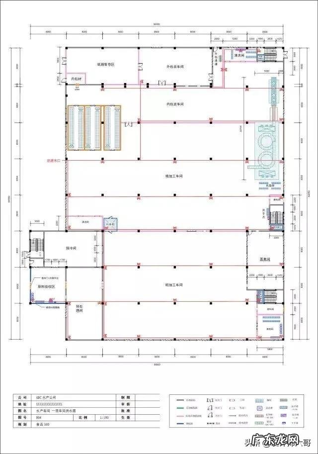 怎样写公司发展战略规划?
