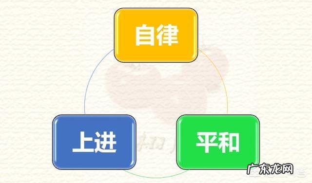 孩子的行为习惯,透着家庭的教养……?