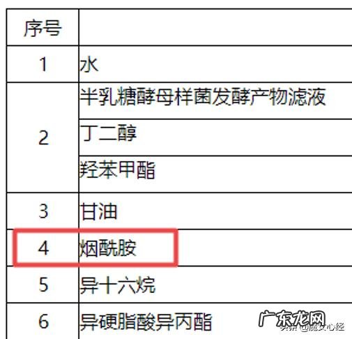 每次用sk2大红瓶,几天皮肤就变好,效果这么好,有激素吗?