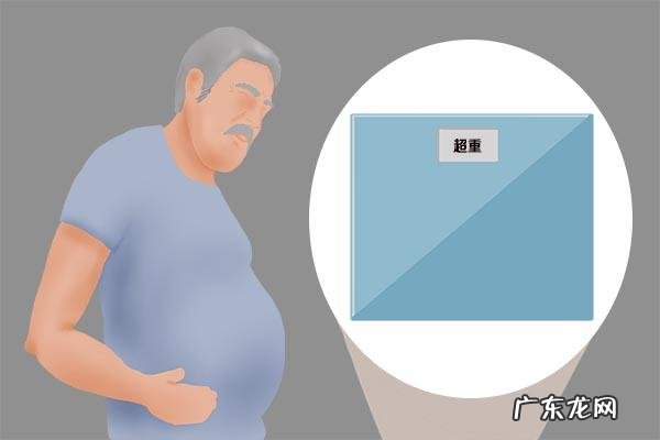 身高170-185之间的男性,体重多少达标