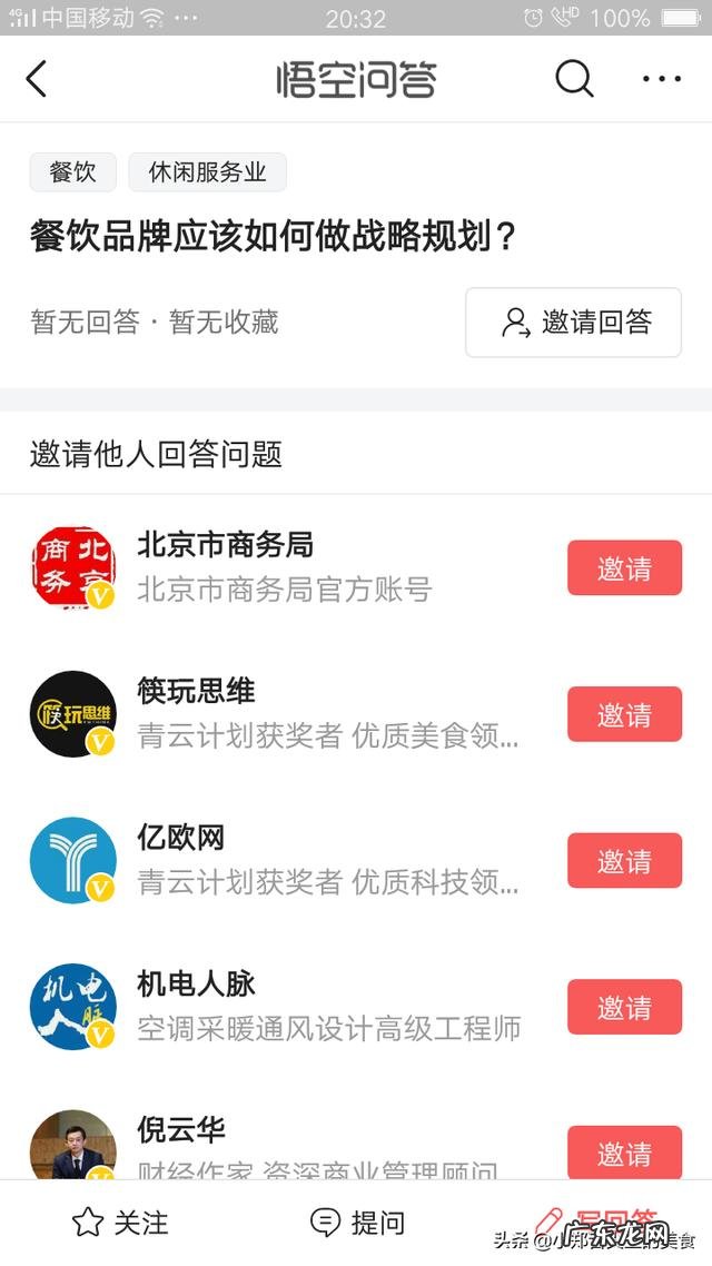 企业如何实行品牌战略规划呢？