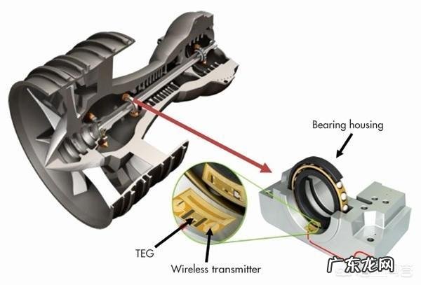 高速运动会产生离心力，地球高速旋转，我们怎么感觉不到呢
